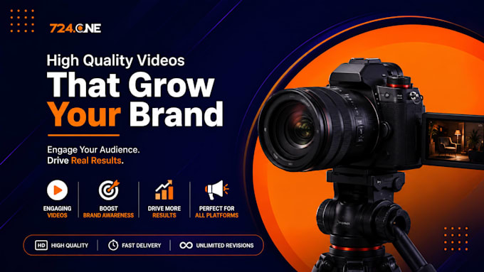 produce professional video ads for apps and websites
