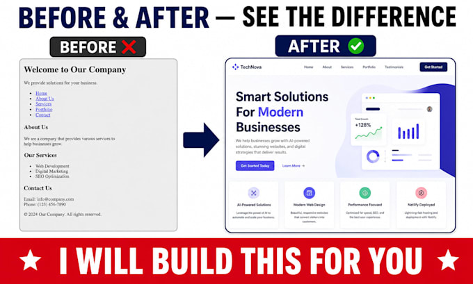 design a professional ai website and deploy it to netlify