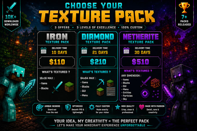 make a minecraft texture pack
