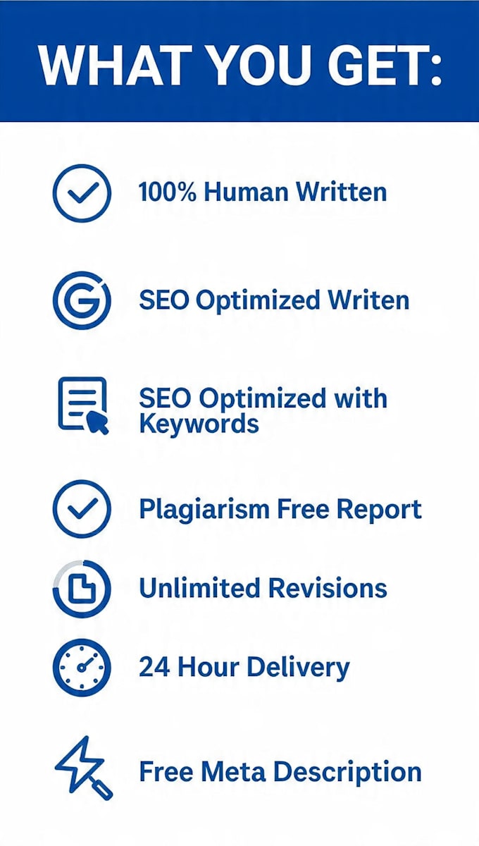 write SEO blog post articles that rank on google page 1