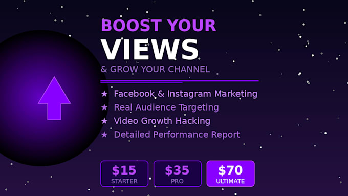 promote your youtube video and increase views