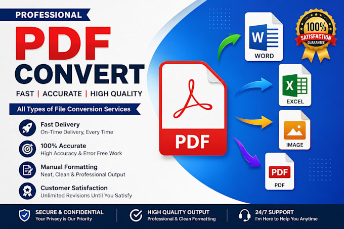 convert PDF to word or google docs with formatting