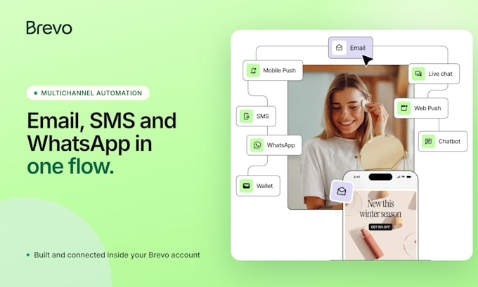 set up high converting email marketing brevo automations