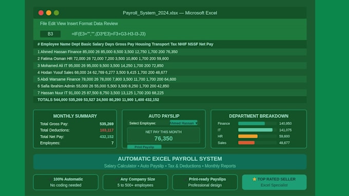 build an excel payroll system with automatic salary calculat