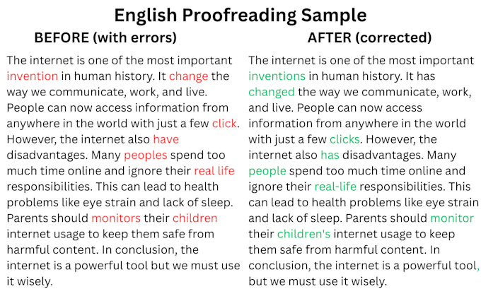 proofread and edit your english or urdu document