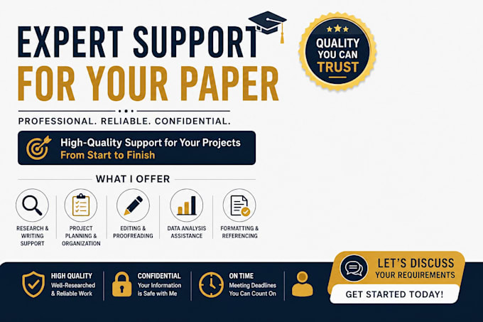 edit capstone project, proposals, dissertations, and theses