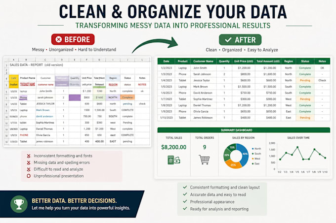 clean and optimize professional excel spreadsheets