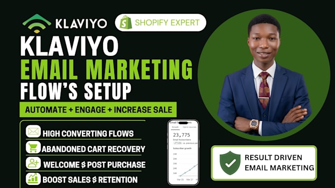 setup shopify klaviyo integration, email flows and