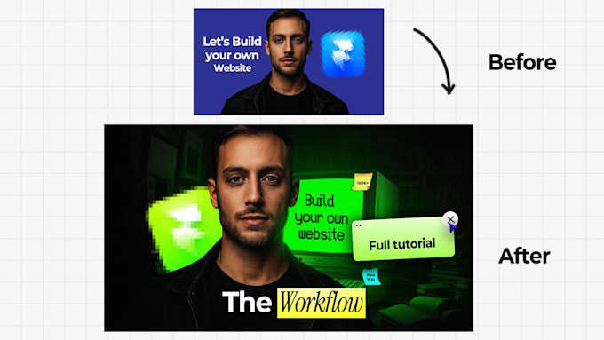 design the thumbnails that gets views