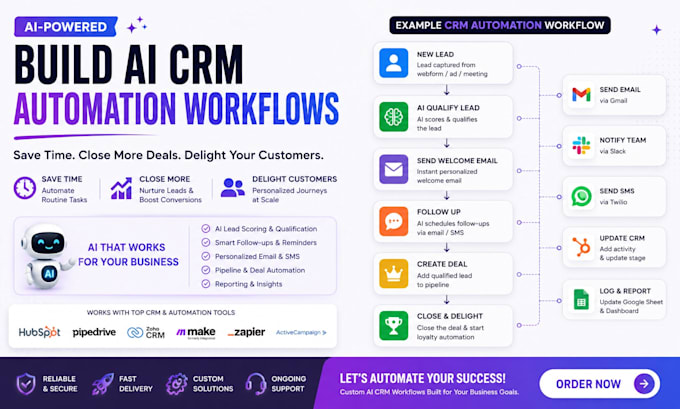 build ai CRM automation workflows
