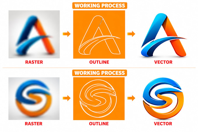 redraw, vectorize, convert logo or graphic to vector svg