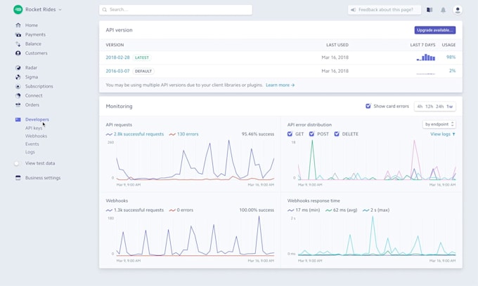 integrate rest API, stripe API, payment gateway, shopify API, fix website bugs