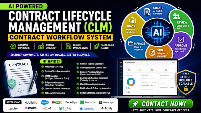 ai contract clm contract workflow system clm setup contract lifecycle management