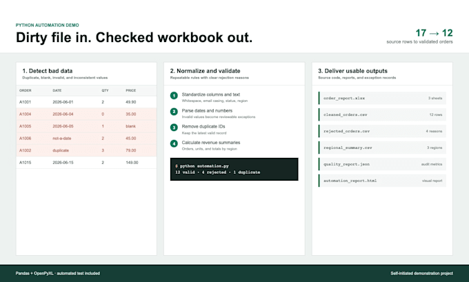 automate excel csv data processing and repetitive tasks with python