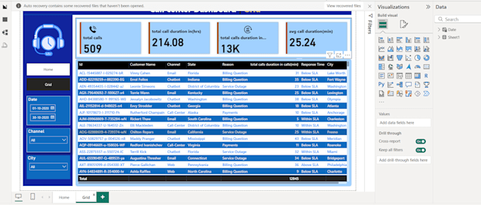 do data visualization using power bi