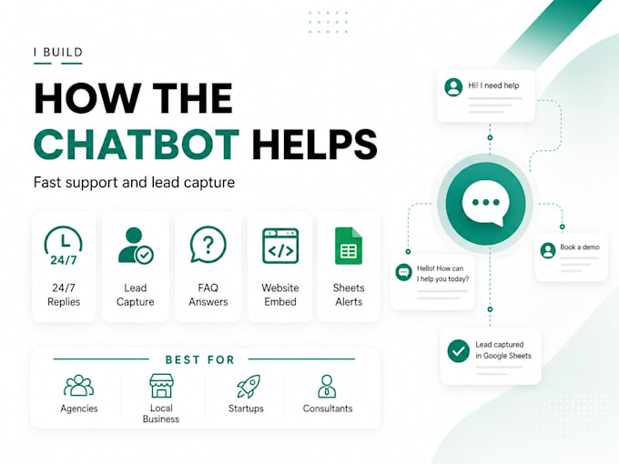 build an ai chatbot for your website