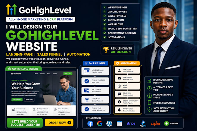 build gohighlevel website funnel builder gohighlevel
