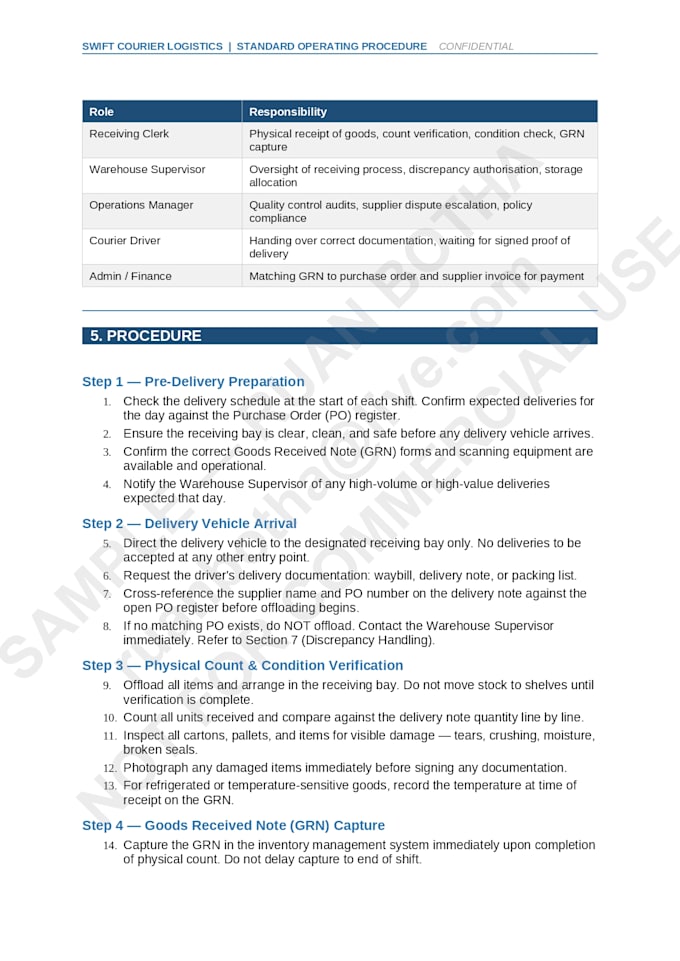 write professional sops and operations manuals for your business