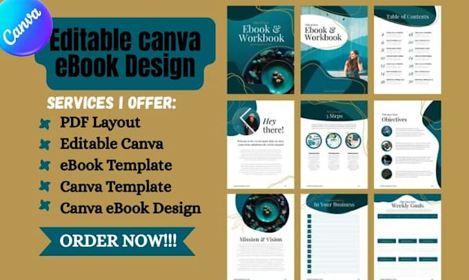 design ebook template, canva ebook template, editable canva PDF layout