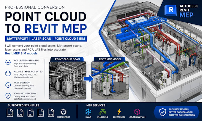 convert point data cloud scan 3revit mep matterports laser scan point cloud bim