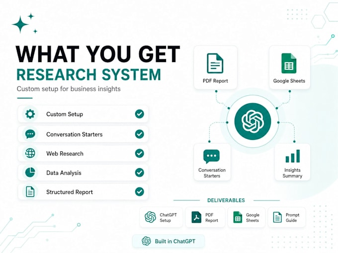 build an ai research assistant for your business