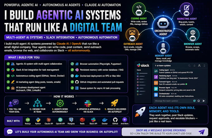 autonomous ai agents, multi agent system, claude ai automation, slack bot, agent