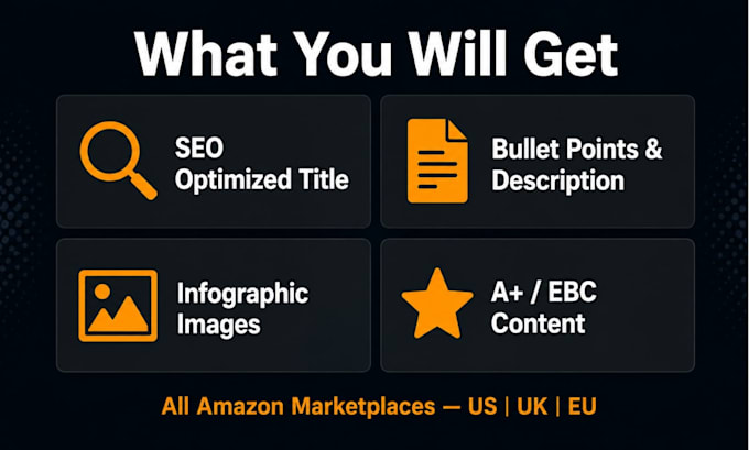 optimize amazon product listings with SEO, ebc and image optimization