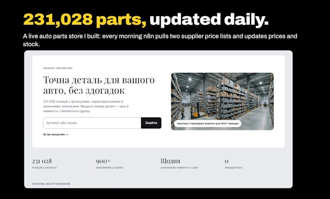 build or fix n8n automation workflows, make com scenarios and ai agents