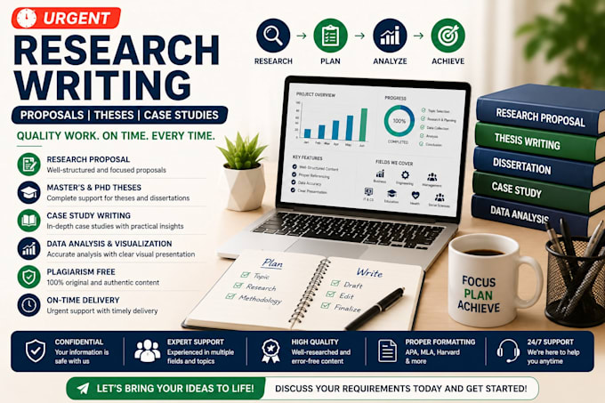 urgent research proposal, masters, phd thesis and case study