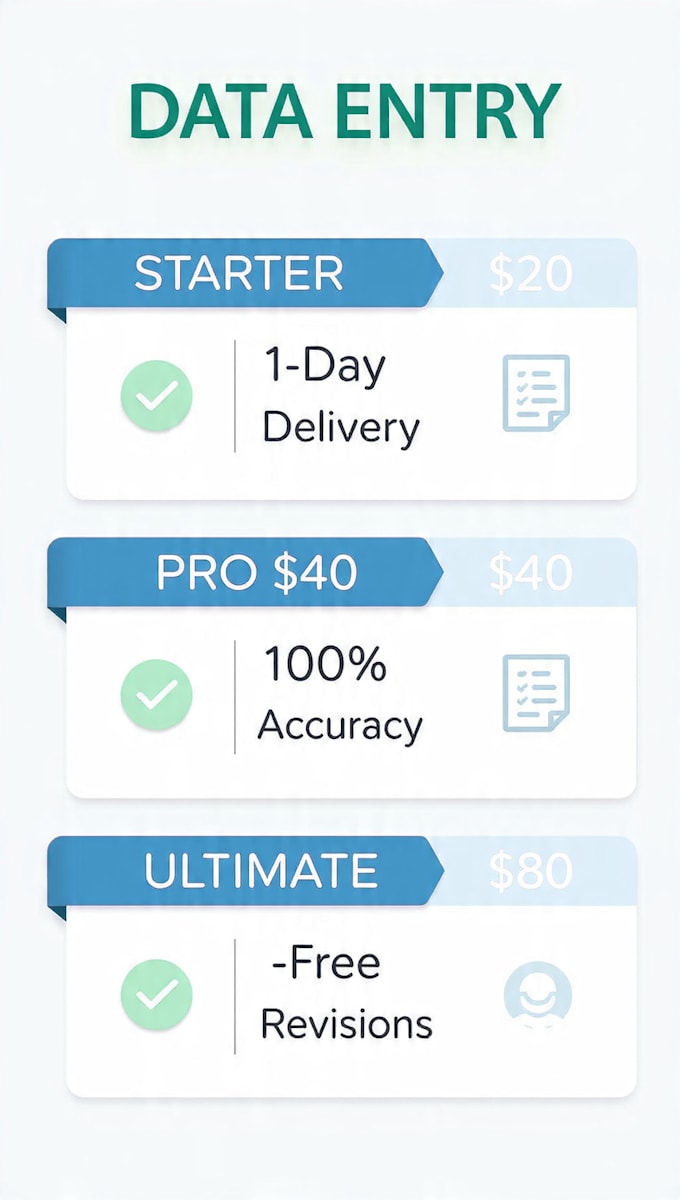 accurate data entry and fast typing work