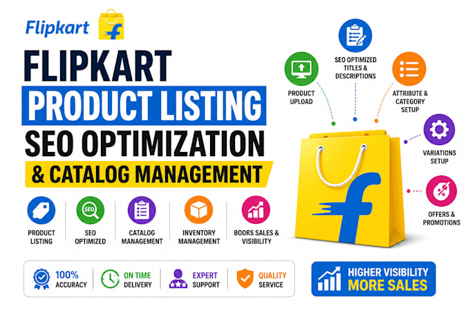 do flipkart product listing SEO optimization catalog management