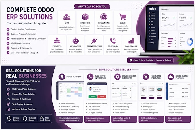 develop odoo erp modules, apis, and workflow automation