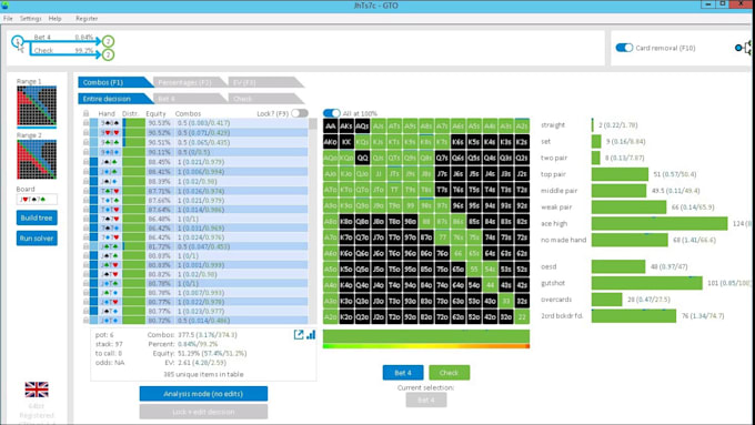 develop al powered game analytics tools chess engine and custom python applicati