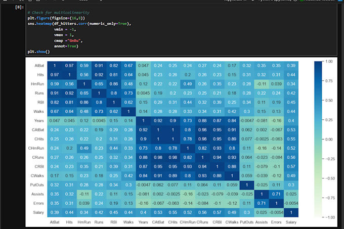 do statistical modeling and data analytics using spss python