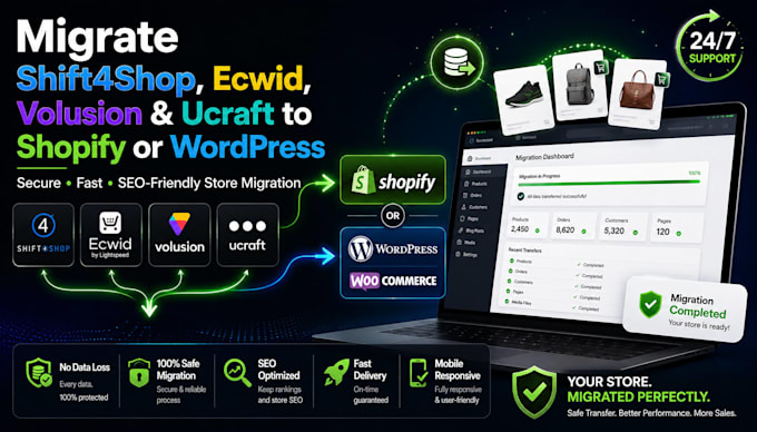 migrate transfer shift4shop ecwid volusion ucraft to shopify wordpress migration
