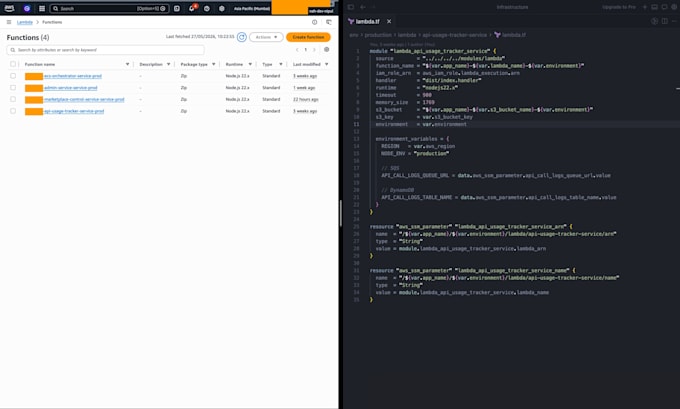 build a serverless rest API using AWS lambda, API gateway, and dynamodb