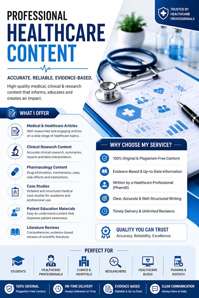 write pharmacology and clinical research content