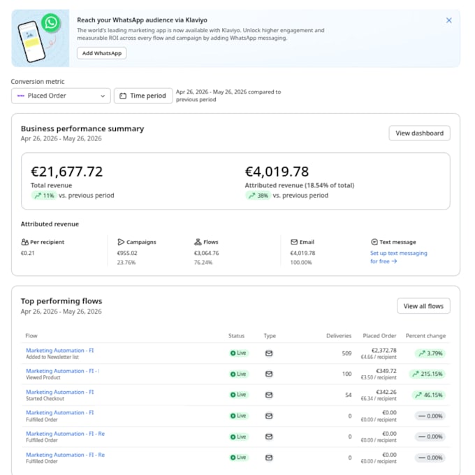 do technical SEO, json structure, and optimize your website