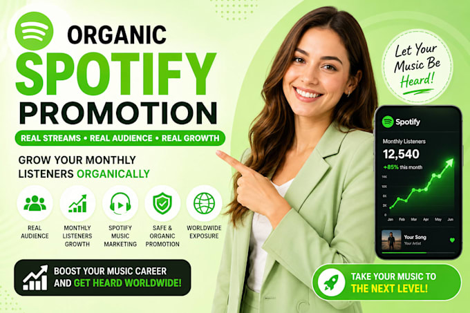 igrow your spotify monthly listeners organically