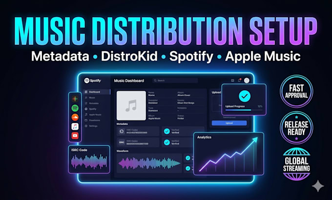 setup your digital music distribution and optimize your track metadata