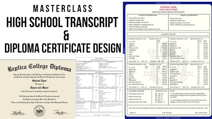 do high school transcript, university, college transcript, diploma certificate