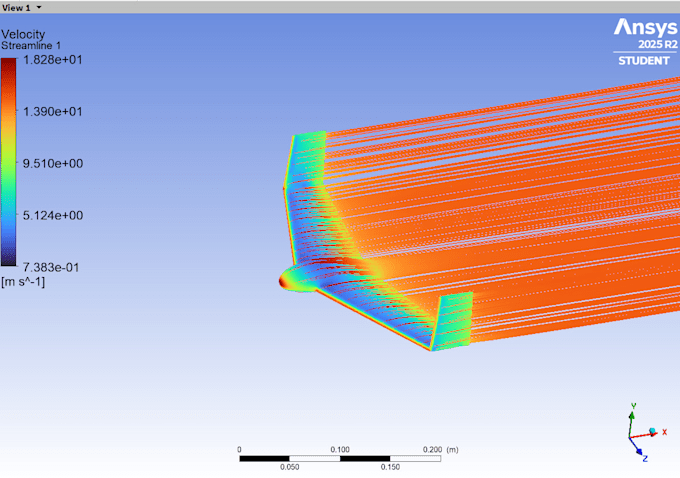 perform ansys fluent cfd simulation for external aerodynamics