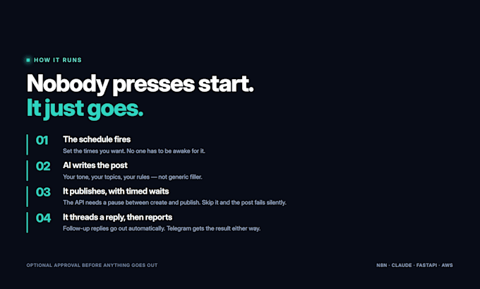 automate your social media posting with n8n and ai