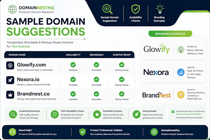 research brandable available domain names and business names