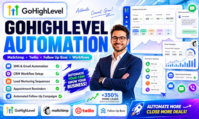 setup gohighlevel mailchimp twilio follow up boss workflow automation