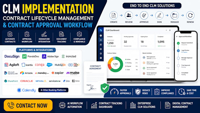 do clm implementation contract lifecycle management contract approval workflow