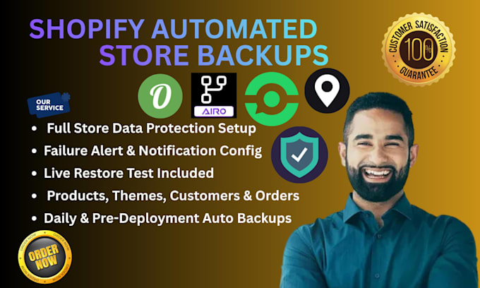 setup shopify automated store backups via tiny whapi progus store ai workflow