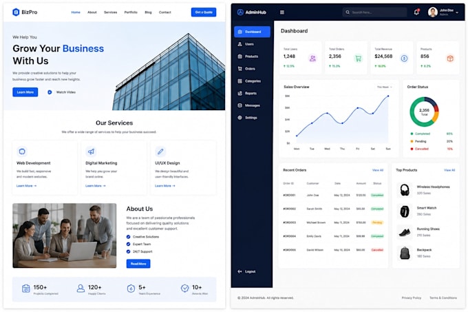 create a responsive website using HTML CSS and javascript