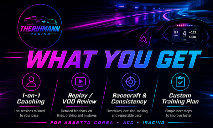 review your sim racing replay and help you find lap time