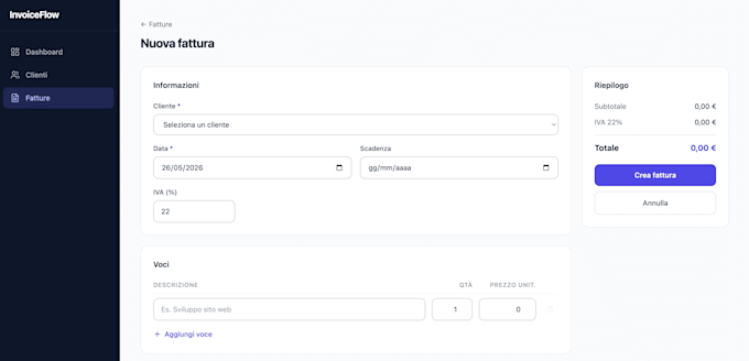 build a rest API with laravel